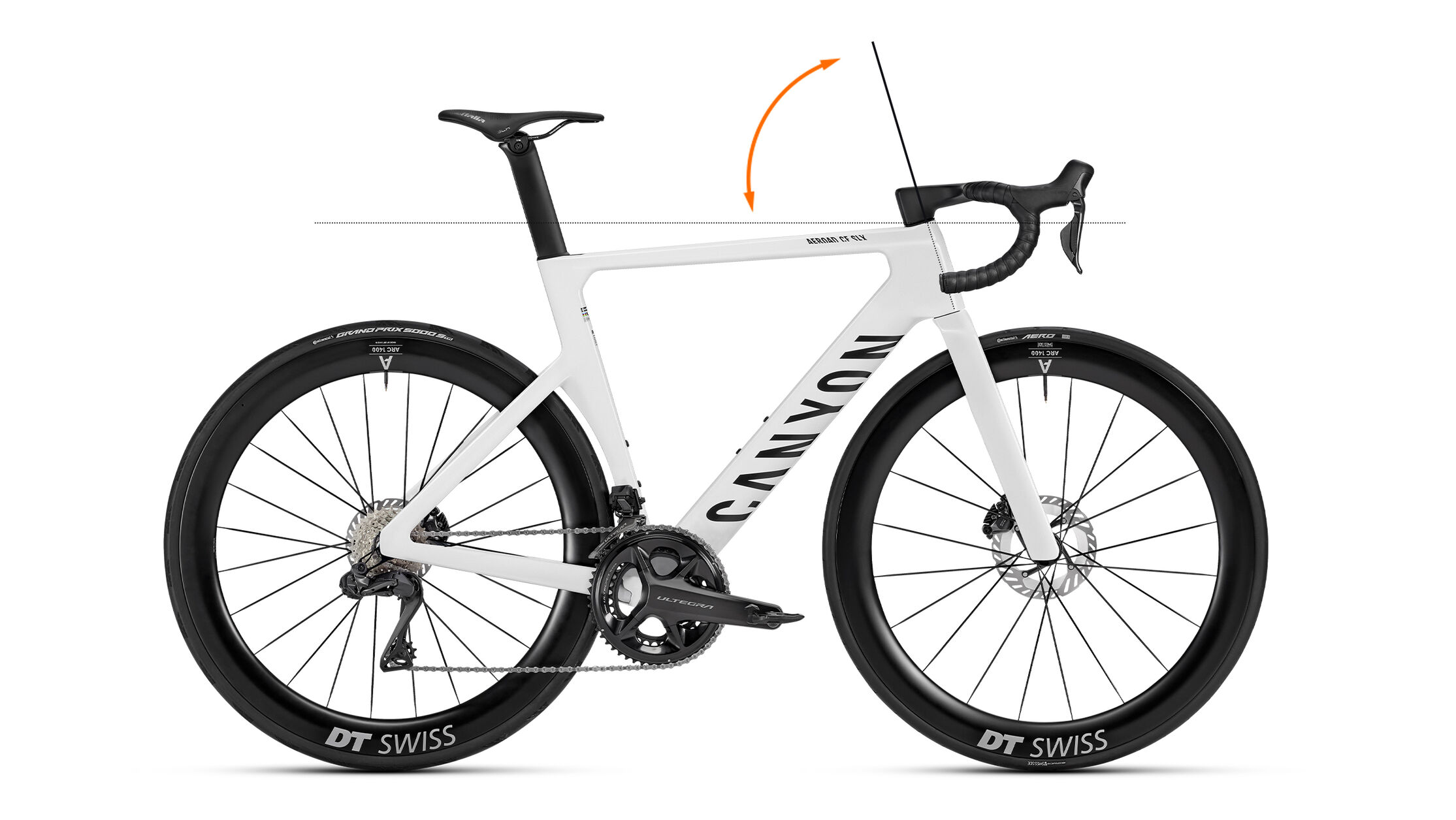 Bike geometry explained - Head tube angle